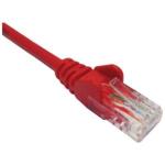 Cabo De Rede Patch Cord Cat6 2.5mt Vermelho Pc-eth6u25rd Pluscable